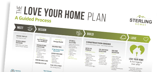 Download the complete Love Your Home Plan