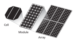 Solar Illustration 6