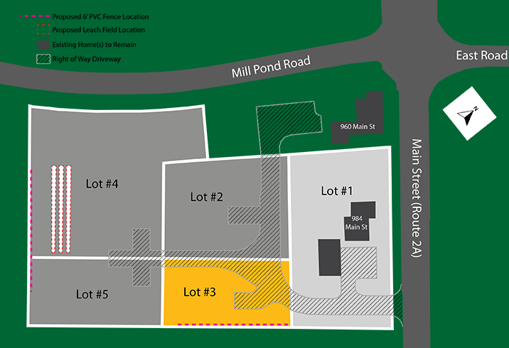 Mw03 Site